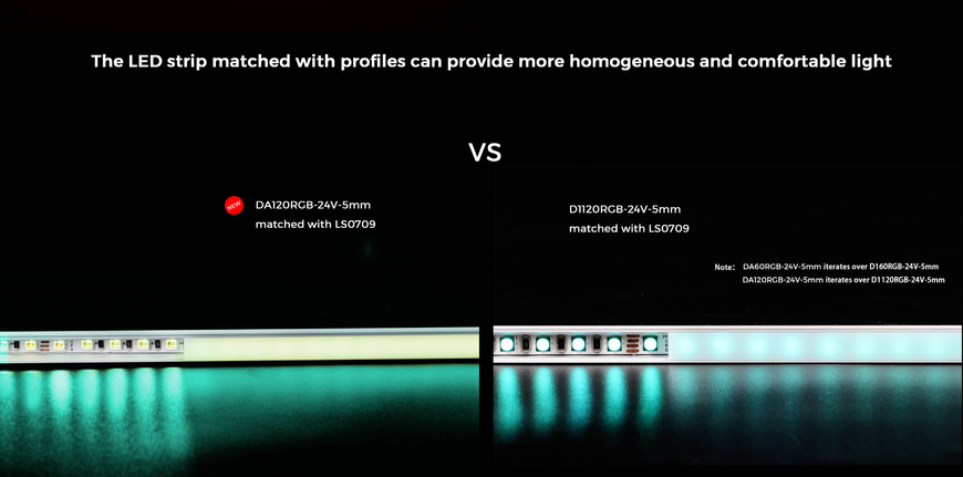 LED стрічка COLORS 120-3838-24V-IP33 10W RGB 5м (DA120RGB-24V-8mm)
