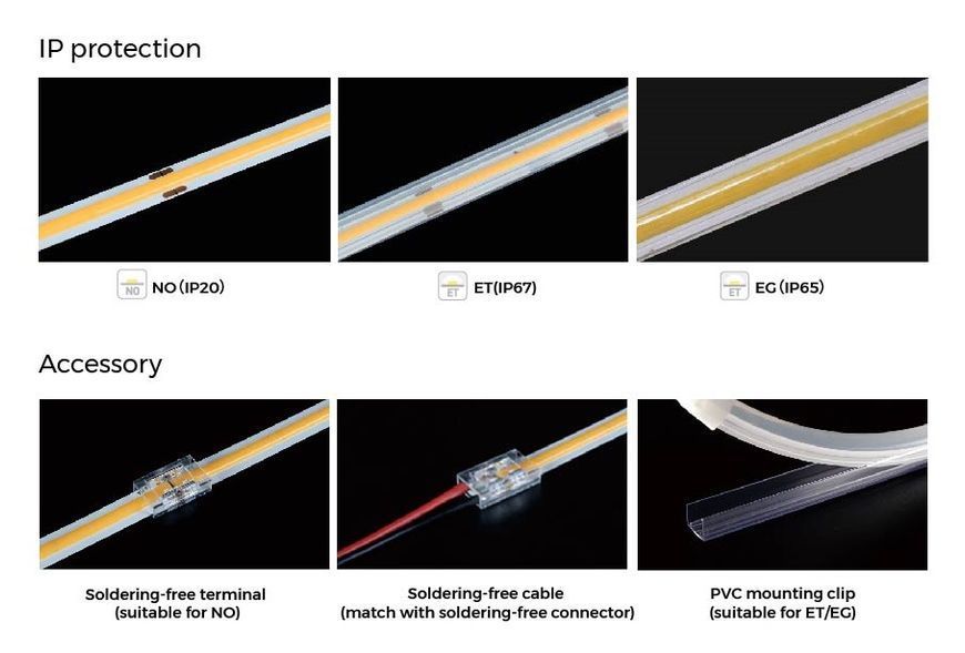 LED стрічка COLORS COB-24V-IP20 9.6W 720Lm 3000K 5м (DRF10-24V-8mm -WW)