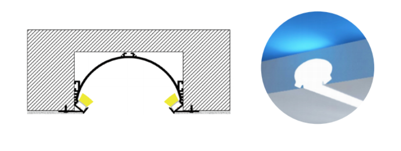 MLG LED profile for putty LD17373 with diffuser, 2 meters