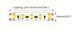 LED strip COLORS 120-2835-24V-IP20 9.6W 760Lm 4000K 20m (DJS120-24V-8mm-NW)