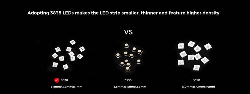 LED лента COLORS 168-3838-24V-IP33 15.7W RGB 5м (DA168RGB-24V-10mm)