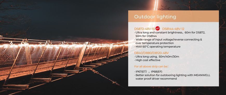 LED стрічка COLORS 144-2835-48V-IP65 NANO 5.4W 580Lm 4000K 5м (DS8144-48V-12mm-NANO)