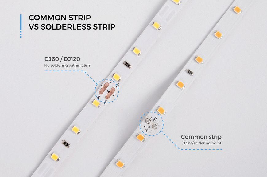 LED стрічка COLORS 120-2835-24V-IP20 9.6W 900Lm 2700K 5м (DJ120-24V-8mm-SW)