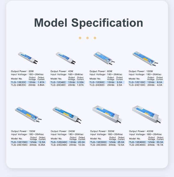Блок живлення HYRITE Slim 20W DC24V IP68 (TLG-24E20C)