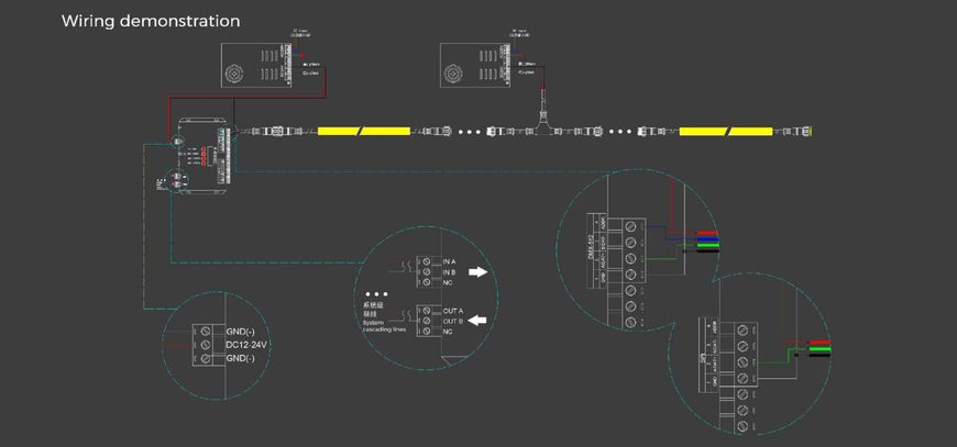 Адресный гибкий неон COLORS 24V IP67 18W RGB-SPI 5м (NMT1312-SPI-24V-RGB)