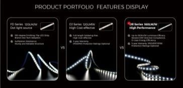LED стрічка COLORS 80-2835-24V-IP20 6.6W 1035Lm 3000K 5м (DR880-24V-8mm-WW)