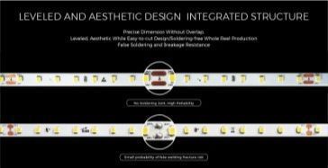 LED стрічка COLORS 80-2835-24V-IP20 6.6W 1035Lm 3000K 5м (DR880-24V-8mm-WW)