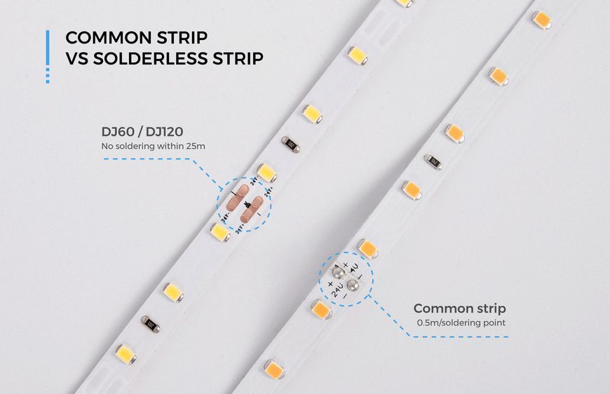 LED стрічка COLORS 120-2835-24V-IP20 8.8W 1040Lm 4000K 5м (DJ120-24V-8mm-NW)