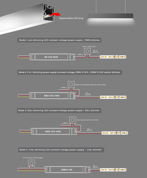LED стрічка COLORS 168-2835-24V-IP33 9.61W 1900K + 3000K 5м (DS8168GWWW-24V-10mm)