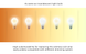 LED стрічка COLORS 168-2835-24V-IP33 9.61W 1900K + 3000K 5м (DS8168GWWW-24V-10mm)