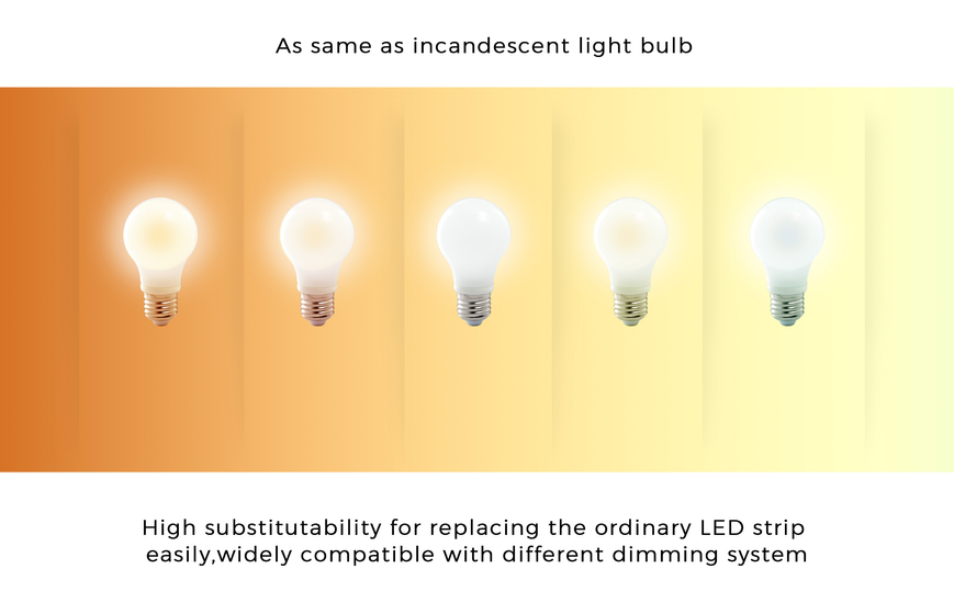 LED стрічка COLORS 168-2835-24V-IP33 9.61W 1900K + 3000K 5м (DS8168GWWW-24V-10mm)